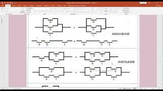 chapitre202 Algèbre de Boole et simplification des fonctions Logiques [upl. by Suoirrad]