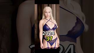 Game of thrones 20112024 cast then and now gameofthrones marvel [upl. by Allimac895]