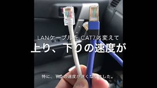 LANケーブルは重要です。SANWA SUPPLJY LANケーブル CAT7A [upl. by Ludwig761]