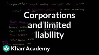 Corporations and limited liability  Taxes  Finance amp Capital Markets  Khan Academy [upl. by Folger]