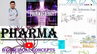 Quick Pharmacology  All in one [upl. by Alyal]