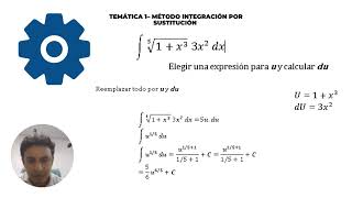 Integrales sustitucion [upl. by Loziram31]