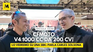 EICMA 2024  Ecco motore V4 1000 cc di CFMOTO Intervista con Carles Solsona dellRampD di CFMOTO [upl. by Teufert]