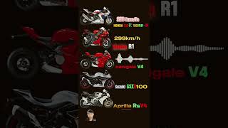 Best 5 Super Bikes Unbelievable Sound Experience 🔥 [upl. by Myrvyn894]