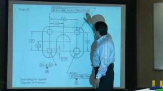 James D Meadows presents NEW RULES in GDampT per ASME Y1452009 DVD Training Series preview [upl. by Ecnerewal]