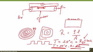 Introduction to HotWire Anemometer [upl. by Ettecul]