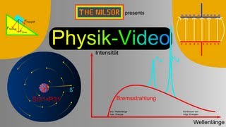 TheNilsor  Physik  Minkowski Diagramm mit Zeitdilatation und Längenkontraktion [upl. by Delgado]