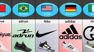 Shoes in Our Earth From Different Countries [upl. by Rogergcam]