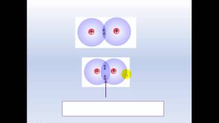 Covalent Bonding Part 13  Formation of Covalent Bonds [upl. by Baryram]