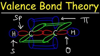 Valence Bond Theory amp Hybrid Atomic Orbitals [upl. by Enovi]