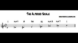 What’s an Altered Dominant scaleimprovisation musictheory eastmanguitars [upl. by Arbrab]