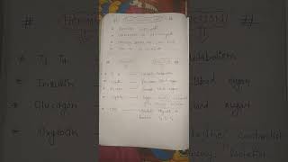 Hormone nd functionrenal function test renal function test kya hota hai [upl. by Akenihs]