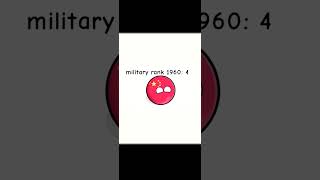 Military ranks in 1960 18 [upl. by Cassidy749]