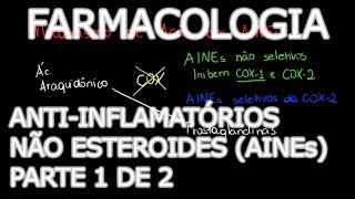 Aula Farmacologia  AntiInflamatórios Não Esteroides AINEs parte 1  Farmacologia Médica [upl. by Berlauda806]