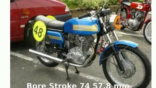 Ducati 250 Mark 1  Features and Walkaround  techracers [upl. by Comyns]