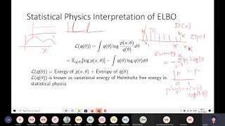 Lecture9Variational BayesII [upl. by Lianna368]