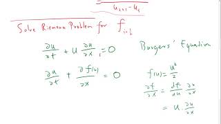 Implementing the finite volume method to solve Burgers equation [upl. by Ovid531]