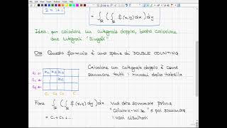 30 Analisi matematica 2 [upl. by Enovaj]