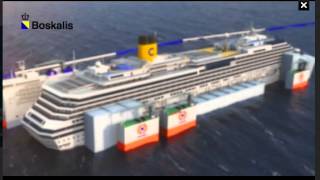 GiglioNews  Animazione rimozione Concordia tramite Vanguard [upl. by Tomas]