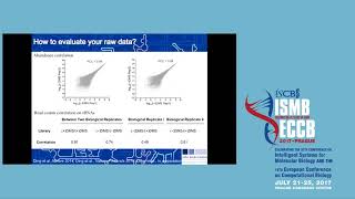 From the genomewide in vivo RNA structure probing data to  Yiliang Ding  RNA  ISMBECCB 2017 [upl. by Anawqahs]