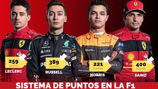 Clasificación de equipos de Fórmula 1 🏎️ Los puntos acumulados 📊 en toda la Temporada 🗓️ se suman ➕ [upl. by Otir]