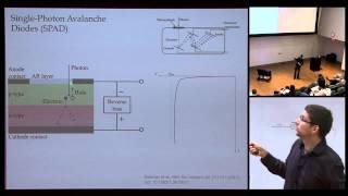 Singlephoton detectors  Krister Shalm [upl. by Packton]