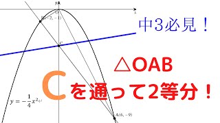 2次関数 三角形の面積2等分線を求めてみよう！ [upl. by Siurad]