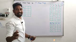 jk flip flop to T Flip Flop conversion explained in telugu [upl. by Atirat]