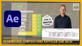 Geanimeerd weerbericht in After Effects Deel 4 [upl. by Bond]