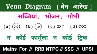 Venn Diagram  वेन आरेख   चुटकियों में हल करें  शानदार ट्रिक  RAILWAY NTPC EXAM [upl. by Gaivn666]