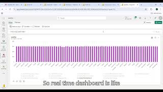 EnviroTrack Real Time Environmental Monitoring System Project Demo [upl. by Anuahsal]