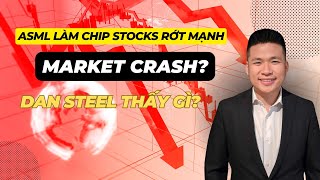 TUESDAY MARKET CRASH MARKET ĐANG ĐIỀU CHỈNH [upl. by Crawford968]