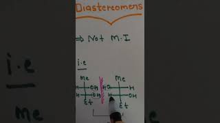 Diastereomers concepts within 1 minutes shorts [upl. by Husein]