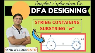 string containing a substring quotwquot  TOC  THEORY OF COMPUTATION  AUTOMATA  part14 [upl. by Aisitel443]