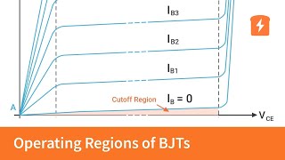 Different Operating Regions of Bipolar Junction Transistors BJTs  Intermediate Electronics [upl. by Fern]