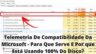 Telemetria De Compatibilidade Da Microsoft  Para Que Serve E Por que Está Usando 100 Do Disco [upl. by Ear]