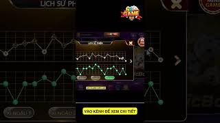 Cách Bắt Cầu 68 Game Bài Đổi Thưởng Chi Tiết Hiệu Quả Tối Ưu Nhất [upl. by Ineslta]