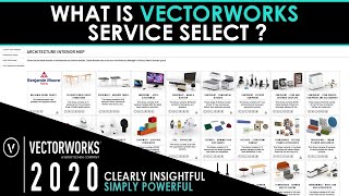 What is Vectorworks Service Select [upl. by Birch803]