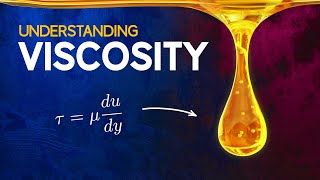 Understanding Viscosity [upl. by Anile]