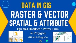 Data in GIS  Raster amp Vector Data  Spatial amp Attribute Data  Spatial Entities In Hindi amp English [upl. by Ari16]