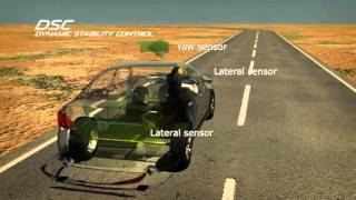 Dynamic Stability Control DSC [upl. by Eynaffit]