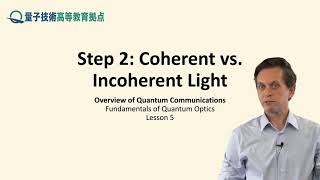 52 Coherent vs incoherent light [upl. by Elocaj107]