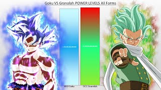 Goku VS Granolah POWER LEVELS All Forms Dragon Ball Super [upl. by Oberon]