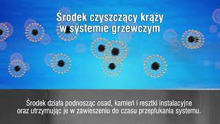 Fernox Cleaner F3  środek do skutecznego oczyszczania instalacji grzewczych [upl. by Aros301]