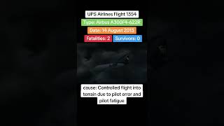 UPS Airlines Flight 1354 Crash Animation shorts [upl. by Atneuqal978]