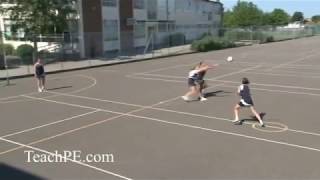 Netball  Defence Circle 3 stages of defence [upl. by Paula]