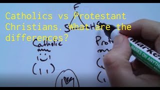 The Difference between Catholics and Protestant Christians [upl. by Georgette]