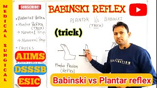 babinski reflex and plantar reflex  neurological examination  nurses tech online neurology [upl. by Ahcropal124]