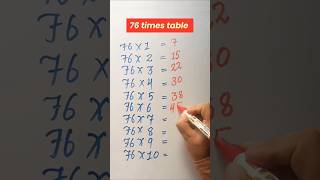 Table 76 76 ka table maths shorts [upl. by Nevaeh282]