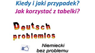 Kiedy jaki przypadek cz 1  Niemiecki bez problemu  Niemiecki dla początkujących [upl. by Suravaj]